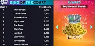 2019 费城风云：布莱斯·哈波加盟费城人首秀，引发全市棒球热潮